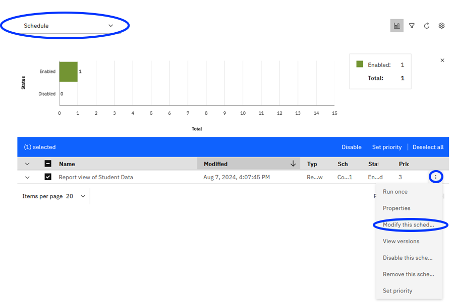 Modifying a Cognos Report Schedule