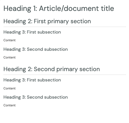 Heading usage example. See text below for description.