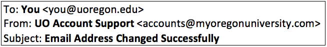 Example email information