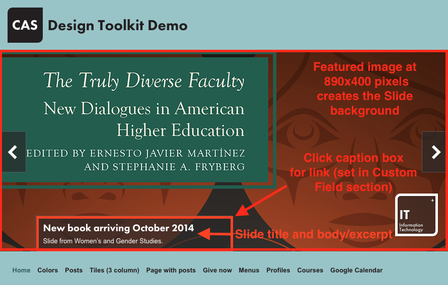 Slide example (featured image at 890x400 pixels, caption generated by the Custom field in the editor, and its contents populated through the excerpt field in the editor)
