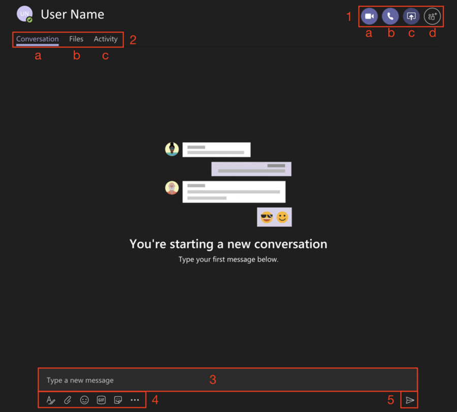 Chat window layout with features highlighted