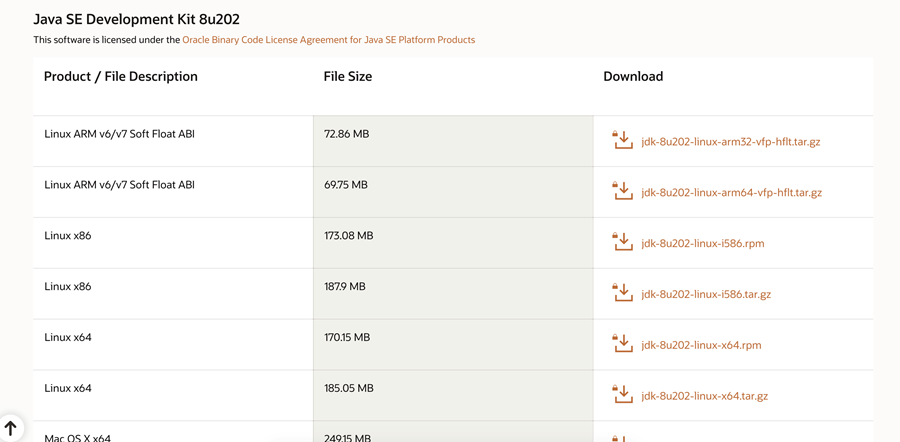 Java Product List