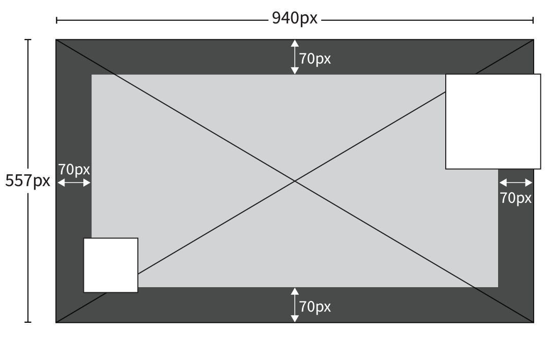 Rectangular diagram that is 940 pixels wide by 557 pixels high with a safe zone of 70 pixels on all edges